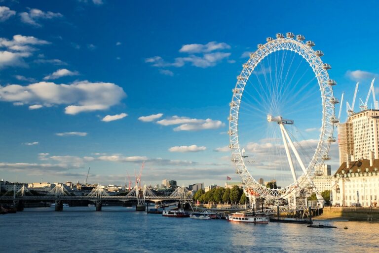 Carte Touristique de Londres Interactive : monuments et quartiers